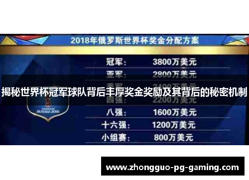 揭秘世界杯冠军球队背后丰厚奖金奖励及其背后的秘密机制