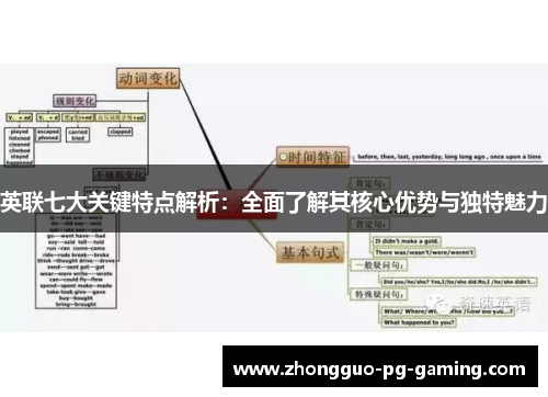 英联七大关键特点解析：全面了解其核心优势与独特魅力