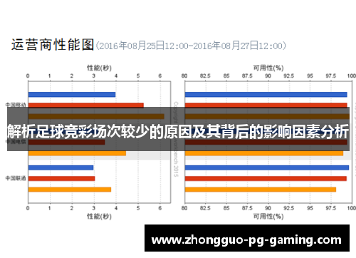 解析足球竞彩场次较少的原因及其背后的影响因素分析