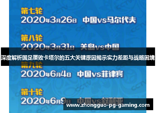 深度解析国足屡败卡塔尔的五大关键原因揭示实力差距与战略困境
