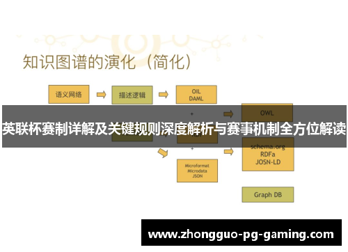 英联杯赛制详解及关键规则深度解析与赛事机制全方位解读