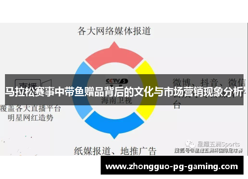 马拉松赛事中带鱼赠品背后的文化与市场营销现象分析 马拉松赛事中带鱼赠品背后的文化与市场营销现象分析