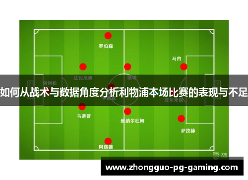 如何从战术与数据角度分析利物浦本场比赛的表现与不足 如何从战术与数据角度分析利物浦本场比赛的表现与不足