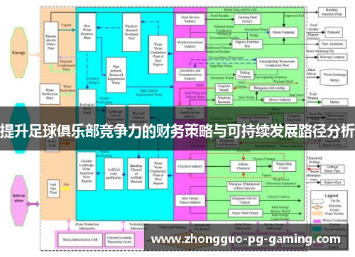提升足球俱乐部竞争力的财务策略与可持续发展路径分析