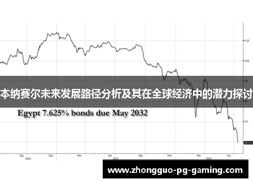本纳赛尔未来发展路径分析及其在全球经济中的潜力探讨 本纳赛尔未来发展路径分析及其在全球经济中的潜力探讨