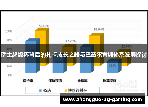 瑞士超级杯背后的扎卡成长之路与巴塞尔青训体系发展探讨