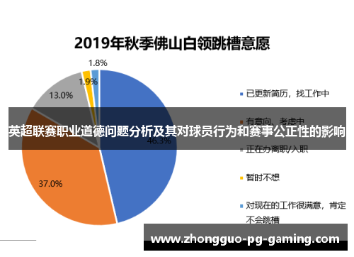 英超联赛职业道德问题分析及其对球员行为和赛事公正性的影响